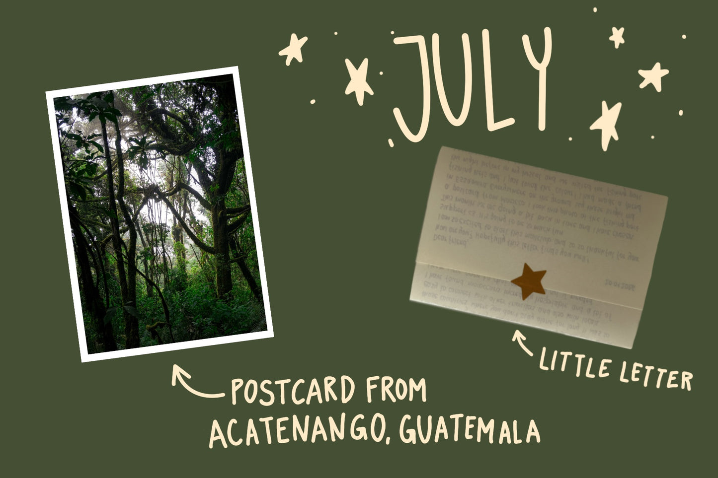 Monthly Postcard Club